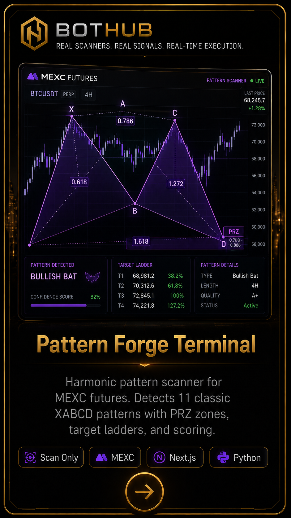 Pattern Forge