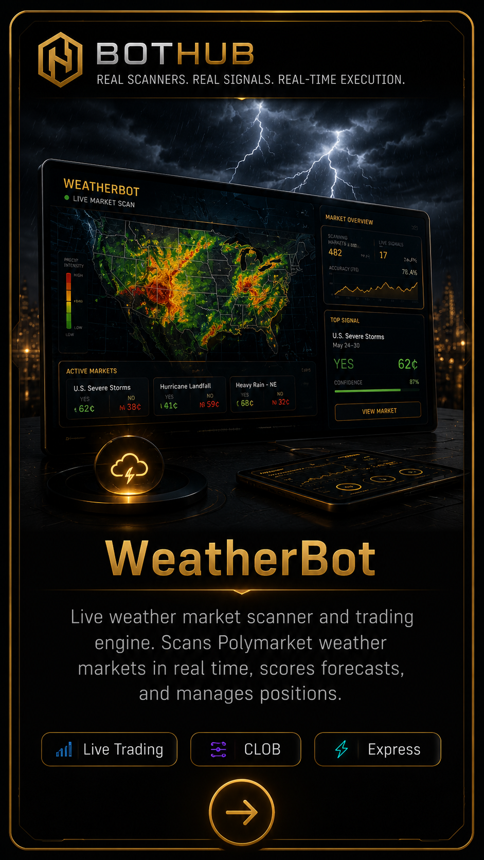WeatherBot